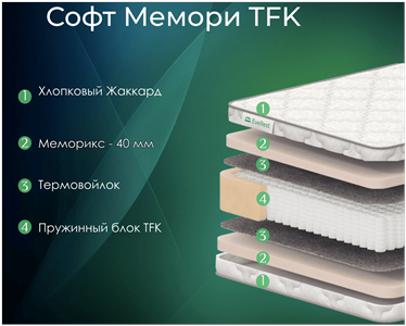 Детский матрас Everest Soft Memory TFK (Софт Мемори TFK)