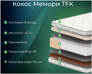 Детский матрас Everest Cocos Memory TFK (Кокос Мемори TFK)