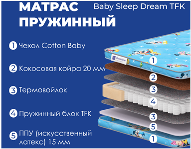 Детский матрас DreamLine Baby Sleep Dream TFK