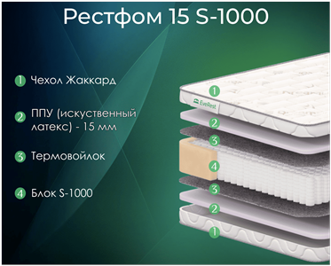 Детский матрас Everest RestForm 15 S1000 (Рестфом 15 S-1000)